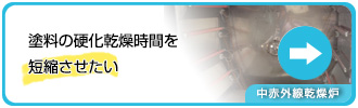 中赤外線乾燥炉